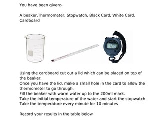 Good and Bad Heat Radiation Emitters Investigation