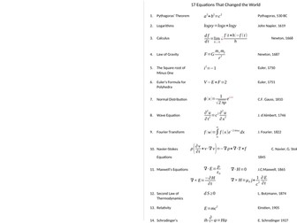 Mathematics Leavers card (Year 11 and/or 13)
