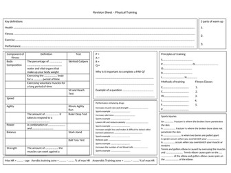 Revision Sheet - Physical Training