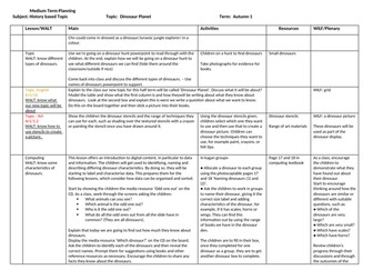 Dinosaur Planet topic medium term plan MTP