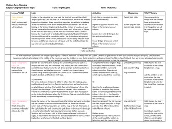 Bright lights big city year 1 London topic planning