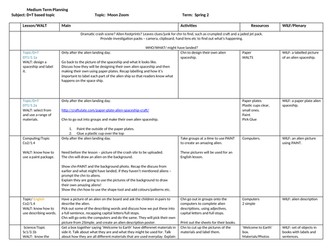 Moon Zoom year 1 topic medium term plan MTP