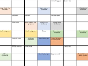 Rivers - Lotus Grid Revision