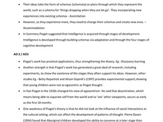 Edexcel GCSE (9-1) Psychology - Summary of Unit 1