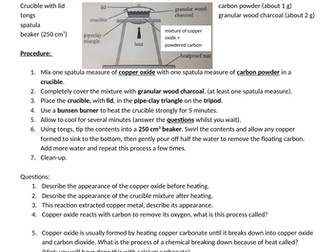 Extracting copper metal by reduction of its ore practical