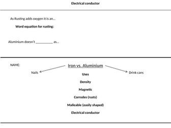 Iron vs. Aluminium (Fe vs, Al) Fact exchange