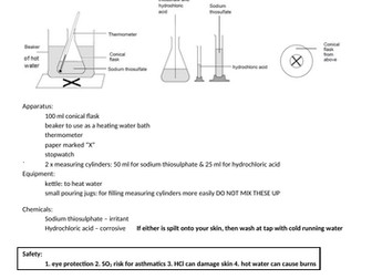 How temperature affects reaction rate practical