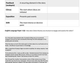 Paper 1 question 3 structure