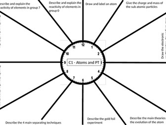 AQA chemistry revision clocks