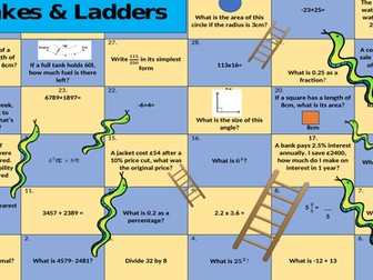 Maths Functional Skills - Icebreaker- Snakes and Ladders