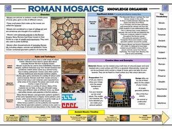 Roman Mosaics - Knowledge Organiser!