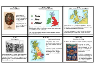 Anglo-Saxons and Scots Timeline