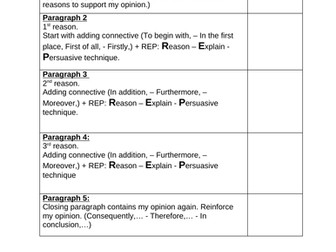 Persuasive Writing Checklist