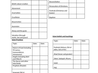 Updated RAG revision checklist for AQA RS GCSE
