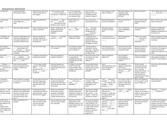 Animal Farm 10X10 Question Grid/Retrieval