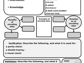 Data Information and Knowledge, Data Logging and Control