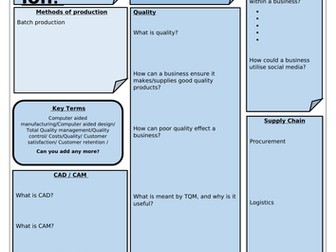 Production Revision sheet