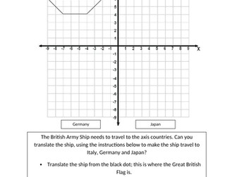WW2 themed translation resource