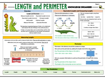 Y3 Length and Perimeter - Maths Knowledge Organiser!