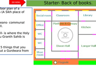 KS3- Sikhism- Gurdwara and Langar
