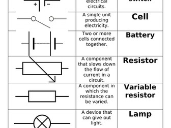 Electrical circuit drawings