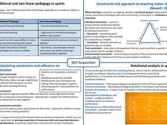 IB HL SEHS - Topic 11 Skill Acquisition