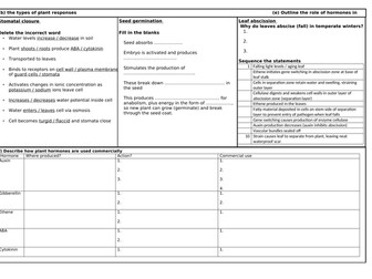 A level OCR biology: Plant responses - revision