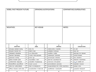 90 word French writing bundle with plan, mark scheme and opportunity to rewrite