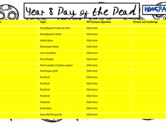 Entire KS3 day of the dead SOW and lesson by lesson objectives and curriculum