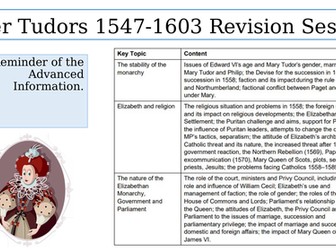 Later Tudors Revision Lesson 2022 OCR