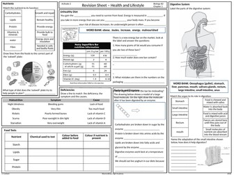 Activate 2 Revision Sheets Bundle