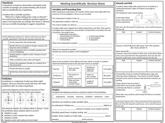 OCR Gateway GCSE Science Working Scientifically