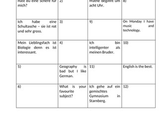 Y8 German - End of Year Revision Schule