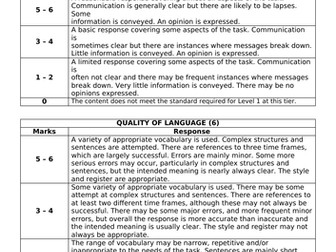 AQA MFL 90 word writing mark scheme