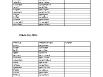 German Perfect Tense Irregular Verbs