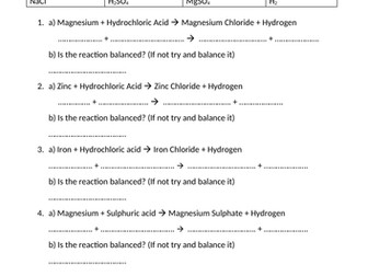Metals and acids symbol equations