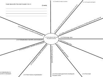 AQA GCSE Economics - Revision Clocks Unit 2