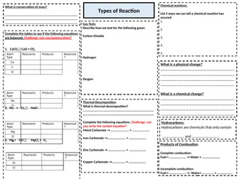 KS3 Types of Reaction Revision Mat (Activate 6.3)