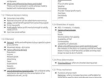 A Level Micro Economics EDEXCEL