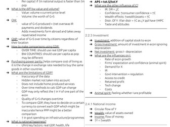 A Level Macro Economics EDEXCEL