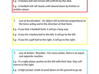 Newton's Laws of Motion