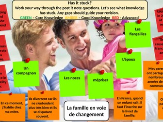 Has it stuck - family