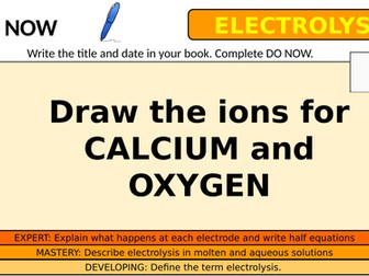 Electrolysis Introduction