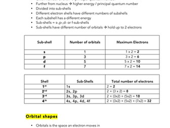 A-level Electronic configuration and Electrons ( OCR A )