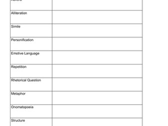Poetry Key Terms Glossary
