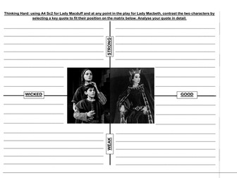 Lady Macbeth vs Lady Macduff Quote Matrix Task