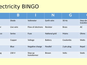 KS4 Electricity and Infection and Response BINGO