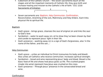 GCSE R.E. Catholicism - Beliefs and Practices