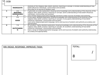 Exam Feedback Sheet