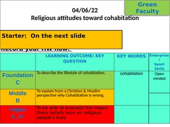 Christian views on Cohabitation